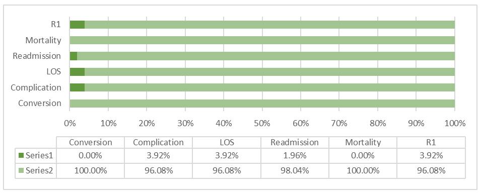 CRSC Figure 3 v1.jpg